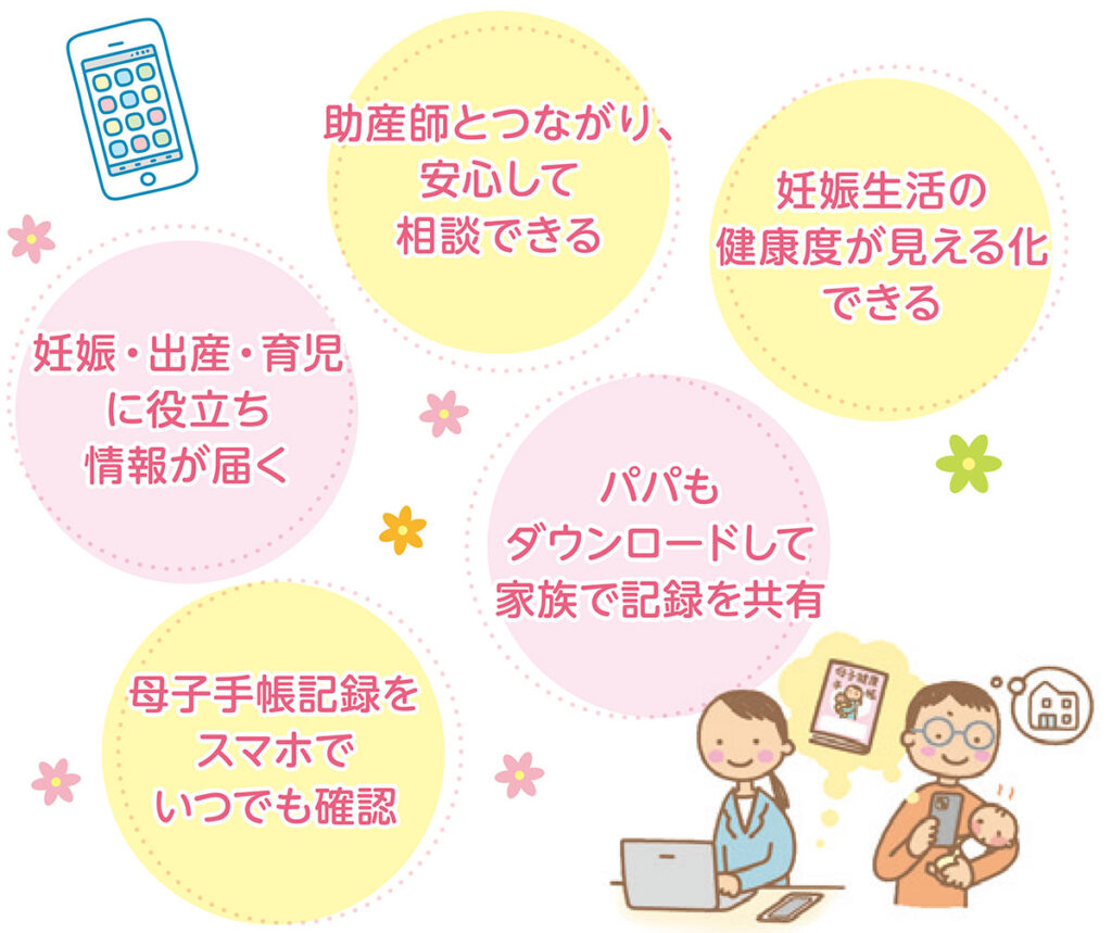 マタニティパスポートアプリ